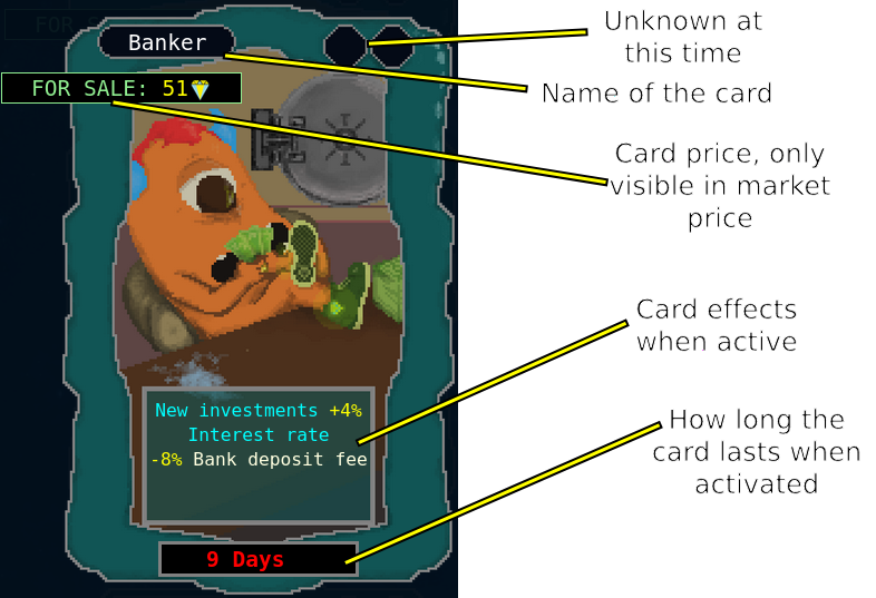 labeled_card.png
